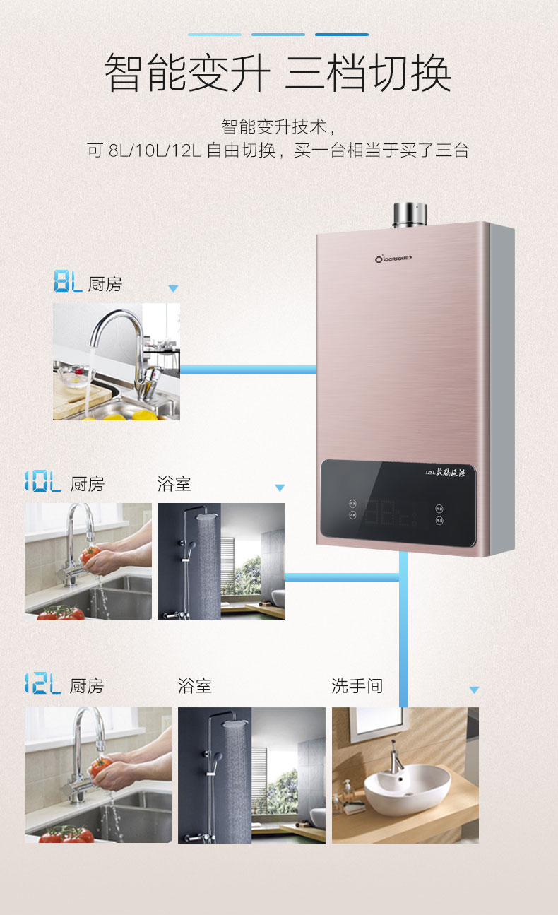 邦太bata12升强排式燃气热水器智能恒温三挡变升天然气b7玫瑰金色天然