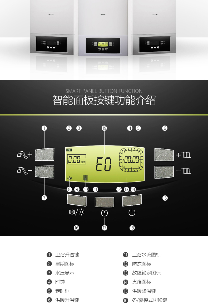 邦太壁挂炉使用方法图图片