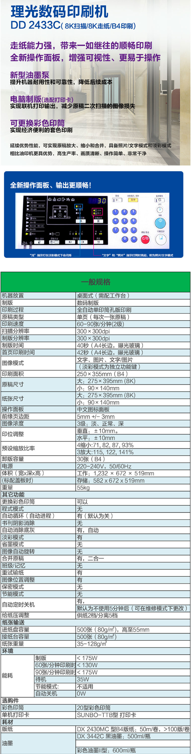 理光dd2433c图标详解图片