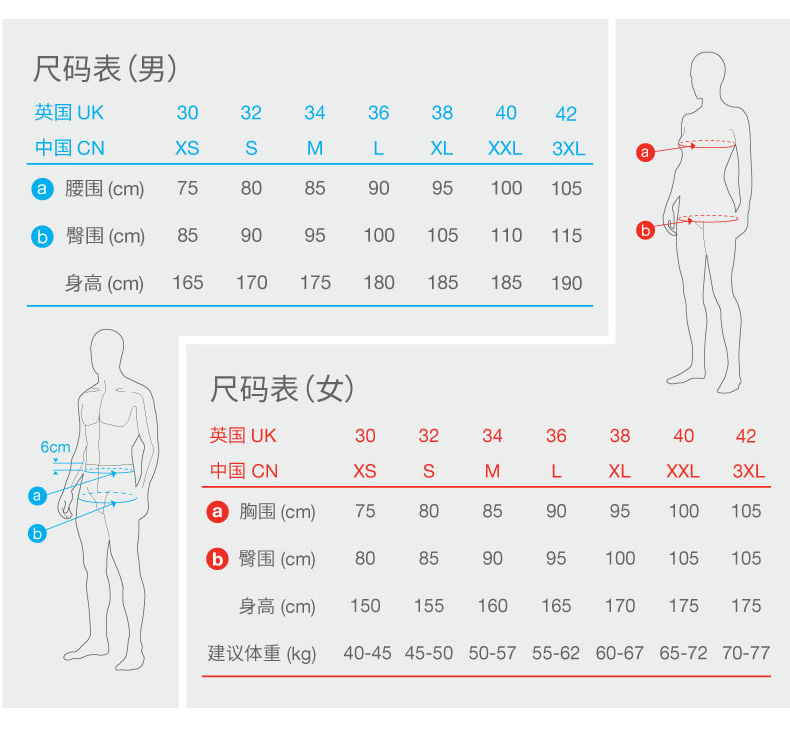 速比涛2019speedo女士泳衣泳感健身保守泳衣大码女子三角连体泳衣