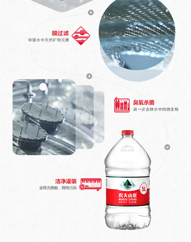 农夫山泉饮用天然水5L*4瓶整箱