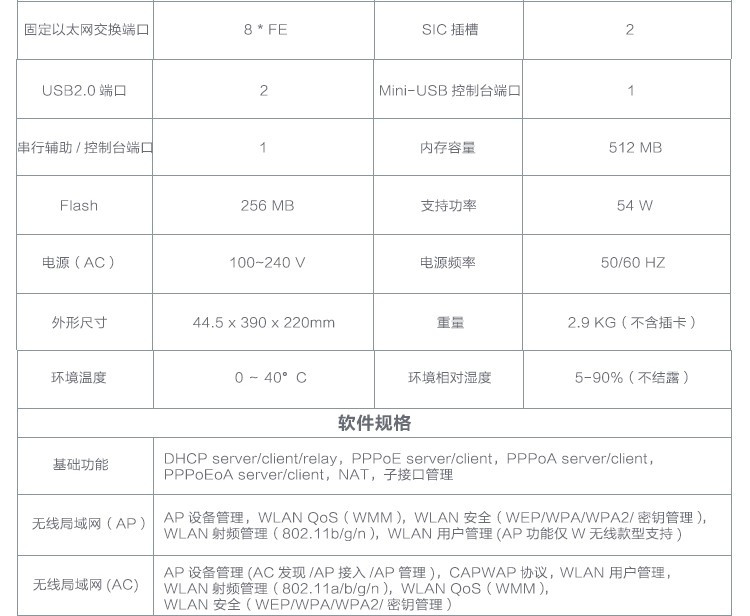 华为huaweiar1220s双千兆wan口8口百兆企业级vpn路由器