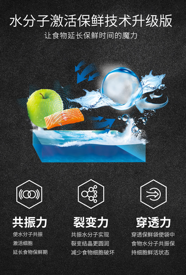 【苏宁专供】美菱冰箱BCD-482WQ3M 精确变频 风冷无霜 底部散热 超薄箱体（ 凯撒灰 ）
