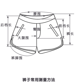 裤子尺寸测量示意图图片