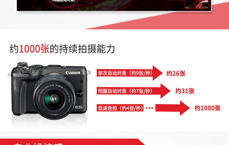佳能(Canon) EOS M6 微单套机 （EF-M 15-45mm f/3.5-6.3 IS STM）（黑色）