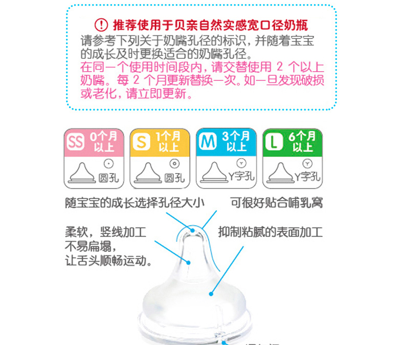 贝亲(PIGEON)自然实感宽口径硅胶奶嘴（L)单个盒装BA60 适用于6个月以上