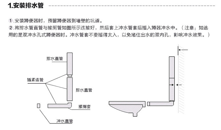 蹲便器排水管道安装图片