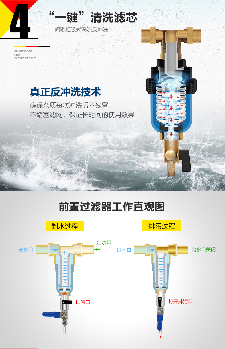 净水器eco 汉斯希尔(syr) eco ws-2314-20-200 多向 虹吸式 反冲洗