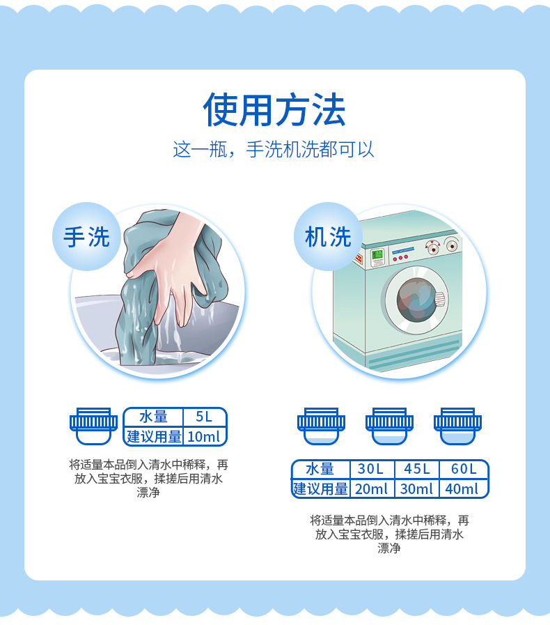 定制儿童柔顺剂婴幼儿柔顺多效儿童洗衣液2kg宝宝4斤衣服清洗剂2l瓶装