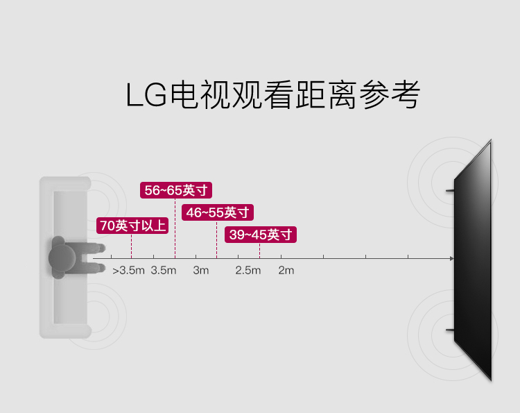【苏宁专供】LG电视49LG73CMECA