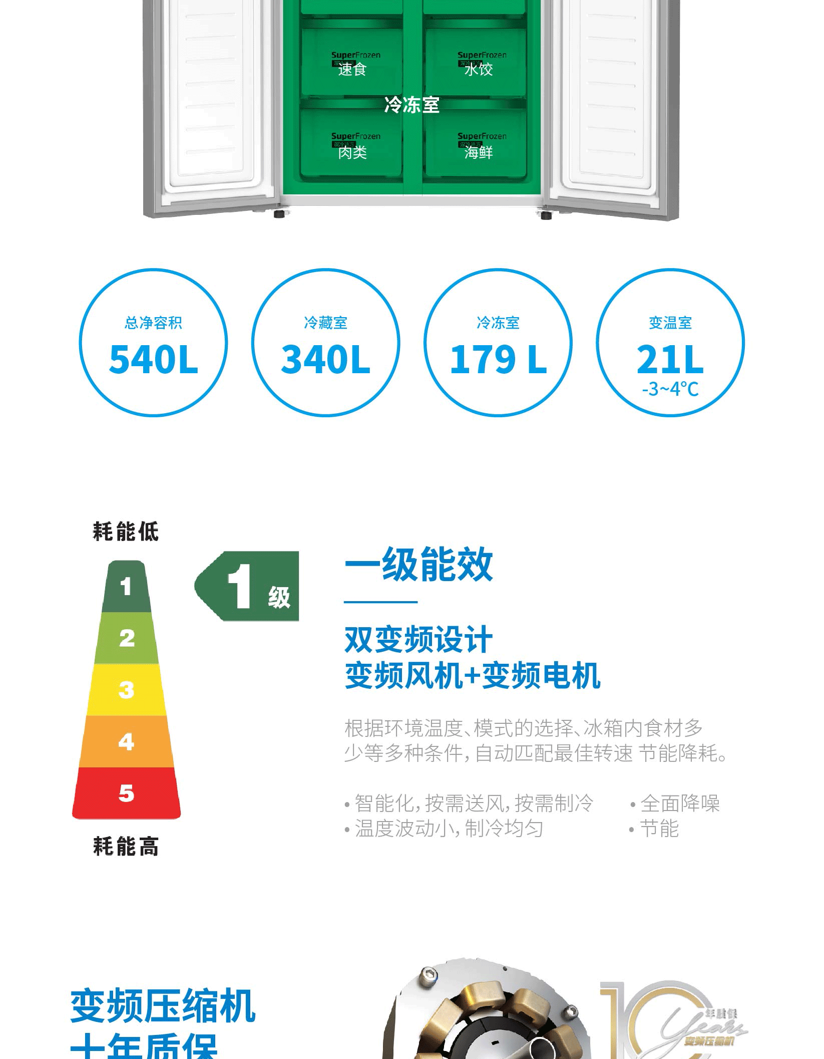 beko冰箱使用说明图图片