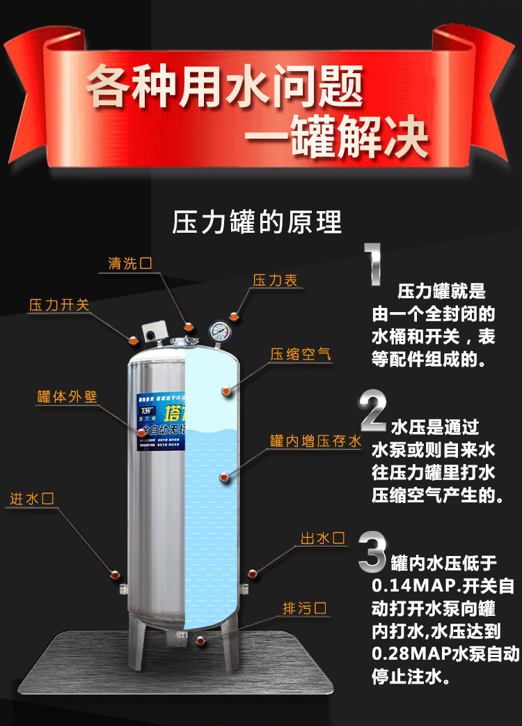 压力罐家用全自动无塔供水器加厚立式储水罐不锈钢自来水增压水泵太阳