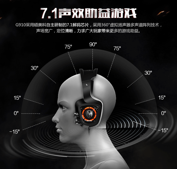 硕美科somicg910电竞游戏耳机71声效智能震动头戴式耳麦白色