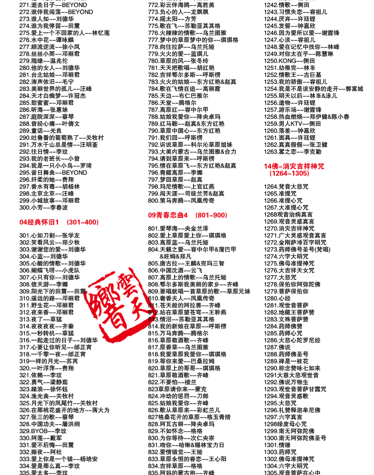 70后青春再见怀旧经典老歌国粤语无损音乐mp3汽车载u盘带歌曲16g