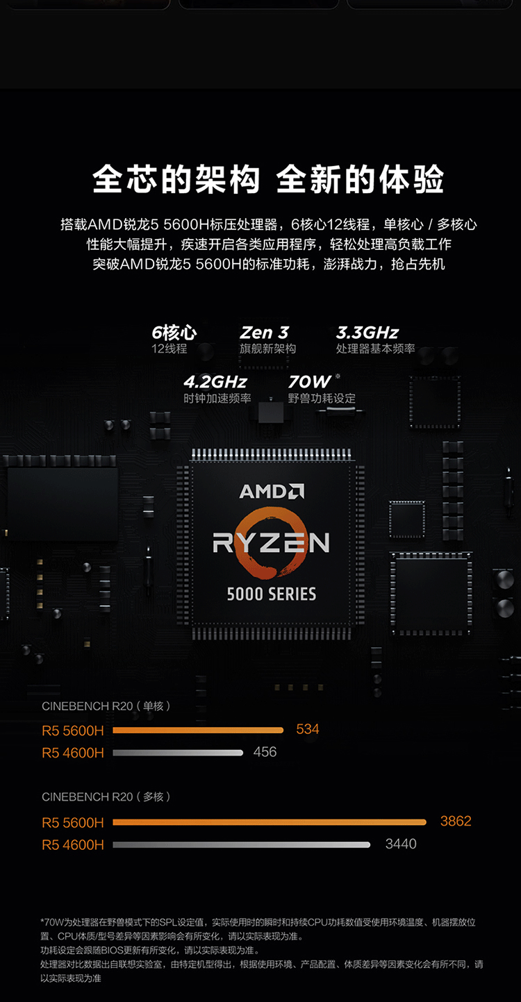 6英寸遊戲設計筆記本電腦(新銳龍 6核 r5-5600h 16g 512g rtx3050 4g