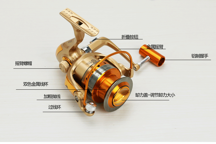 渔轮金属头摇臂渔线轮80009000型大鱼线轮纺车轮远投锚鱼轮8000系列