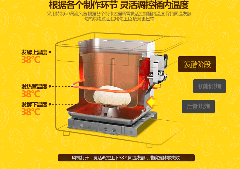 东菱donlimbm1352ae3c面包机