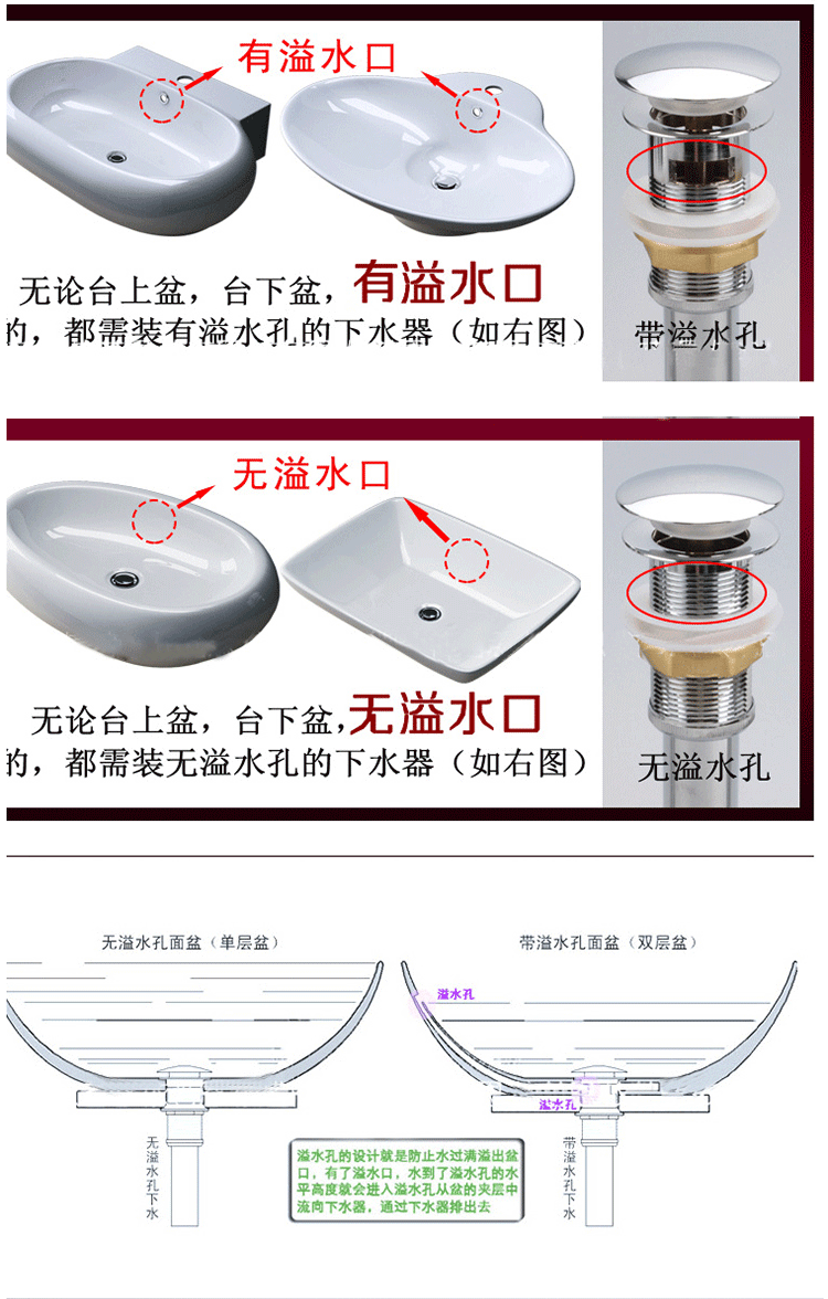 铜面盆下水器翻板洗手盆排水器洗脸