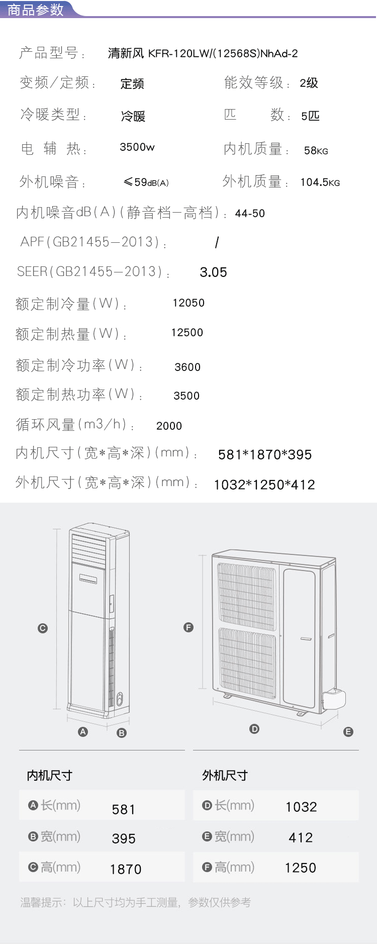 格力五匹天花机尺寸图图片