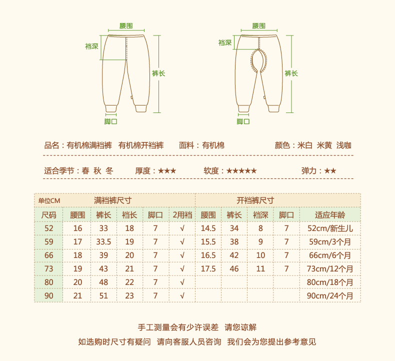 裤子前档后档图解图片