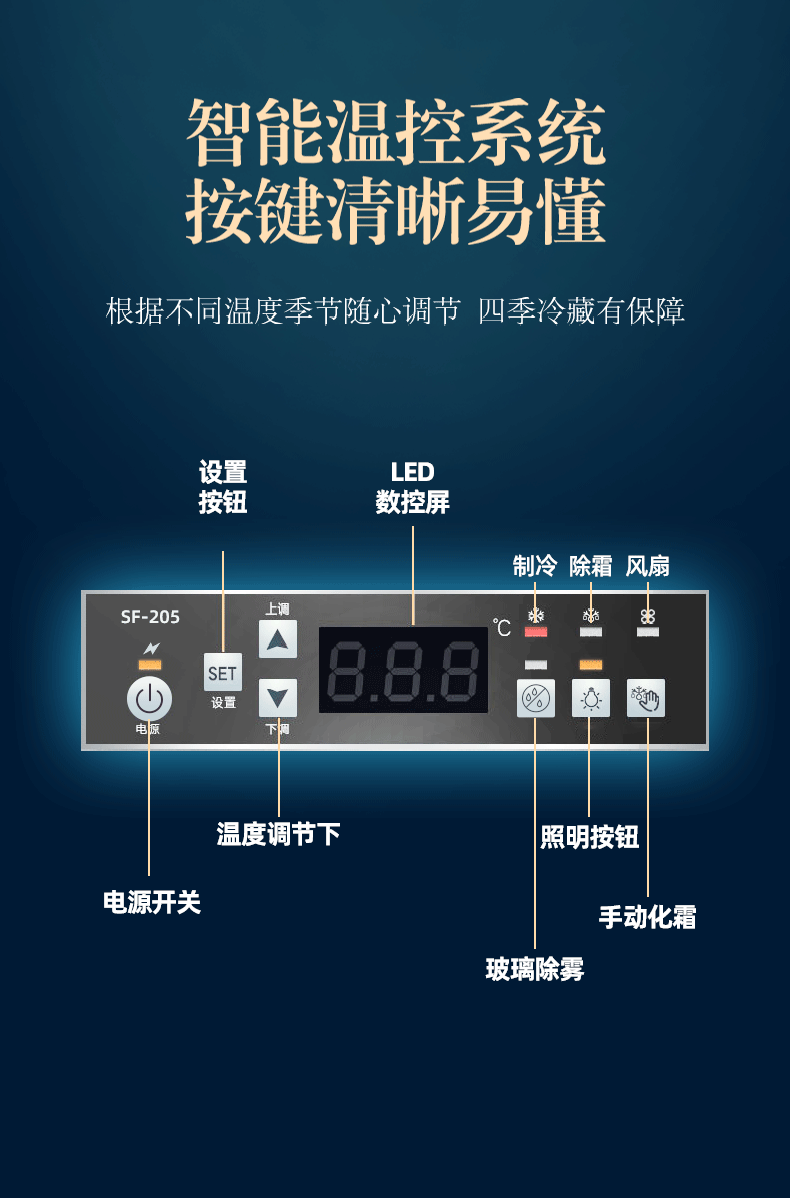 鲜花柜保鲜展示柜冷藏柜花店鲜花柜植物陈列立式展示柜风冷鲜花冰柜