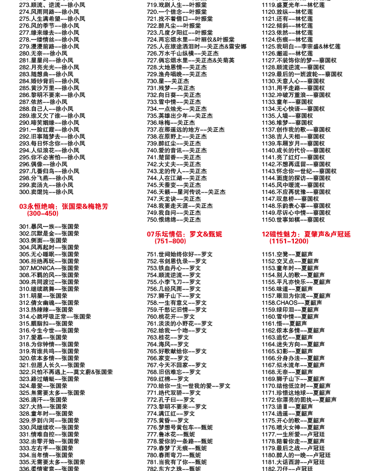 香港乐坛经典国粤语老歌不老情歌流行音乐汽车载u盘mp3带歌曲16g