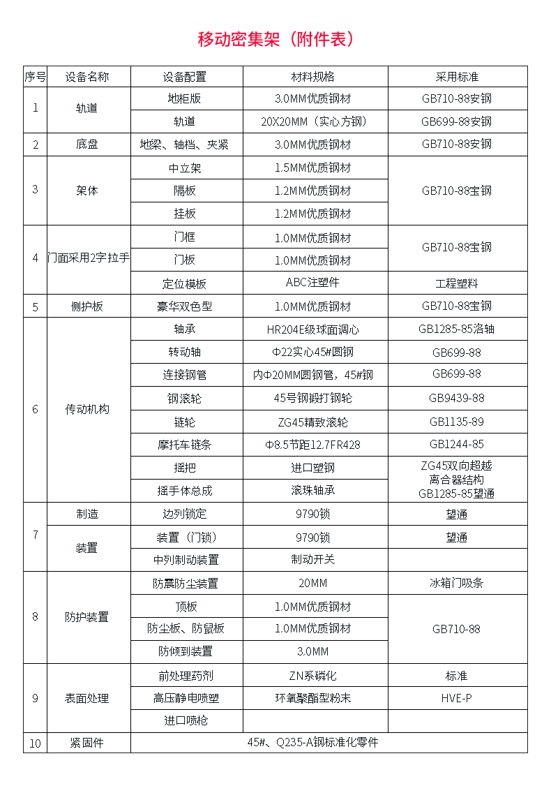 鑫办公文件柜/更衣柜x-b-g-m-j-j-01 鑫办公 档案密集架手摇式密集架
