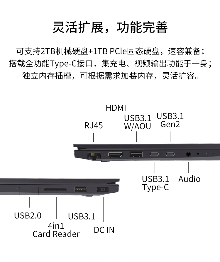 联想lenovo昭阳e4iml14英寸商用办公笔记本电脑轻薄便携商务标配i710