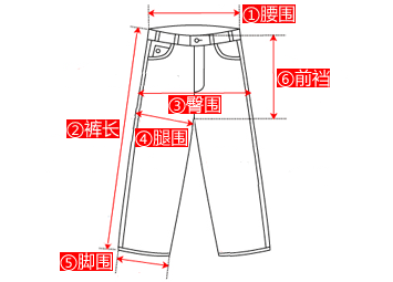 腰围 测量腰围平铺×2 裤长 测量腰部到脚口处 臀围 腰部以下处×2