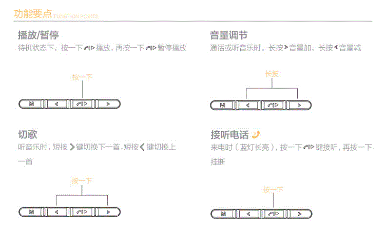 a10u-2蓝牙音箱说明书图片