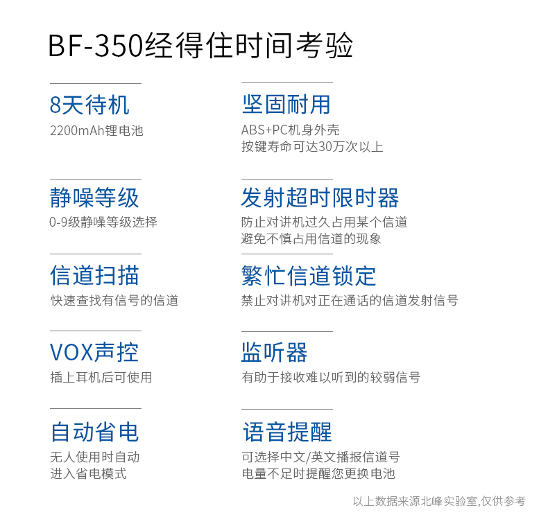 北峰350对讲机频率表图片