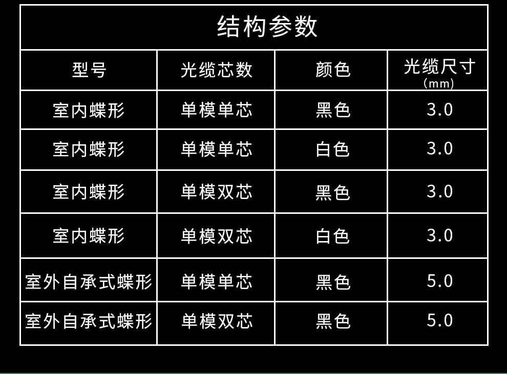 千天qantop蝶形皮线光纤光缆室外50入户光纤线1芯3钢丝黑色100米低烟