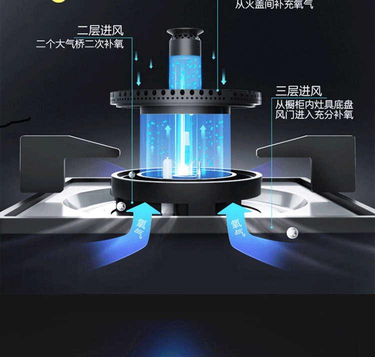 jintian津田131b燃气灶津田智能厨房电器旗舰款