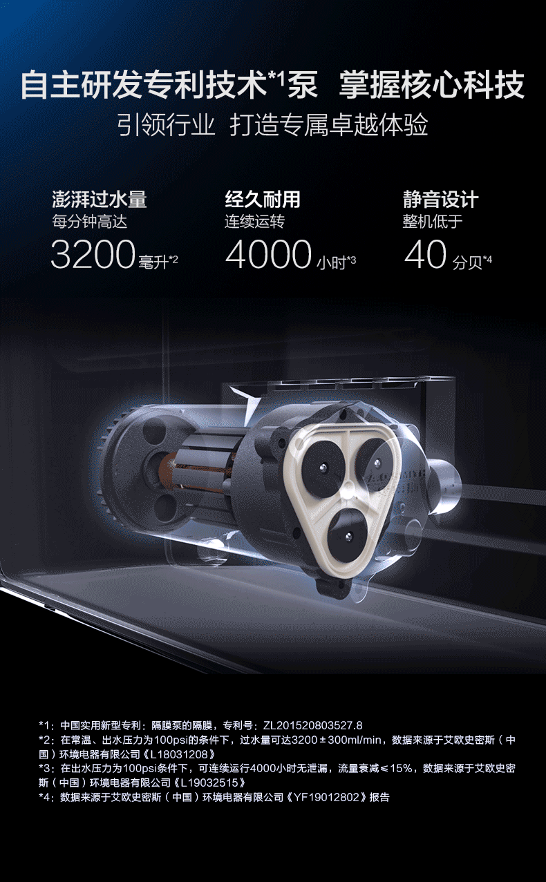 史密斯aosmith家用直饮净水器r1800ra918升大流量小体积易安装max40即