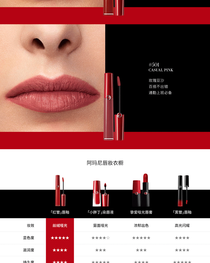 阿玛尼(armani)唇彩 阿玛尼 红管唇釉 415#山楂红405#烂番茄红 6.