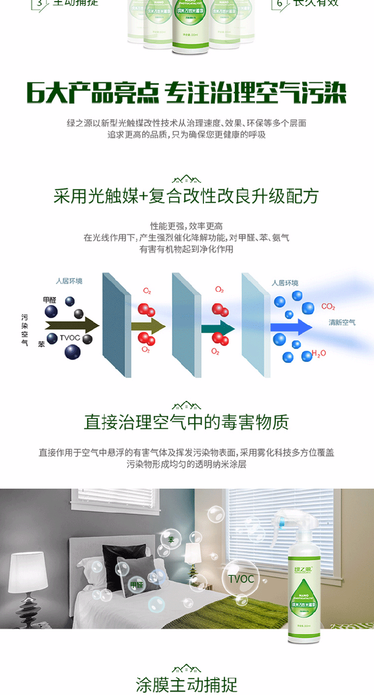 绿之源 甲醛清除剂 创意纳米改性光触媒除甲醛喷剂除苯 新房装修家具