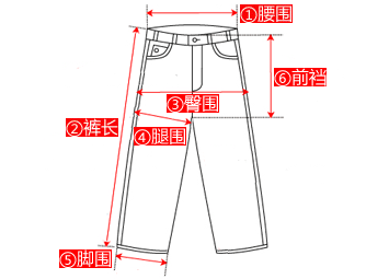 裤子脚围怎么量图解图片